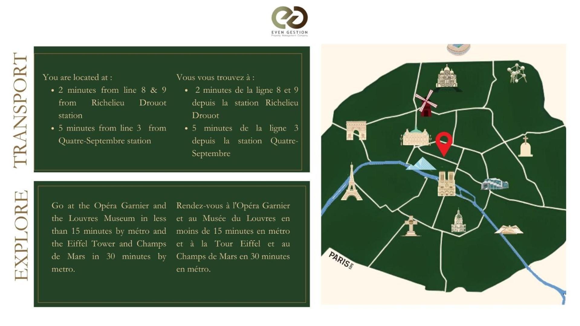 51#opera#grandboulevards#2bedrooms#paris02#ac Appartement *